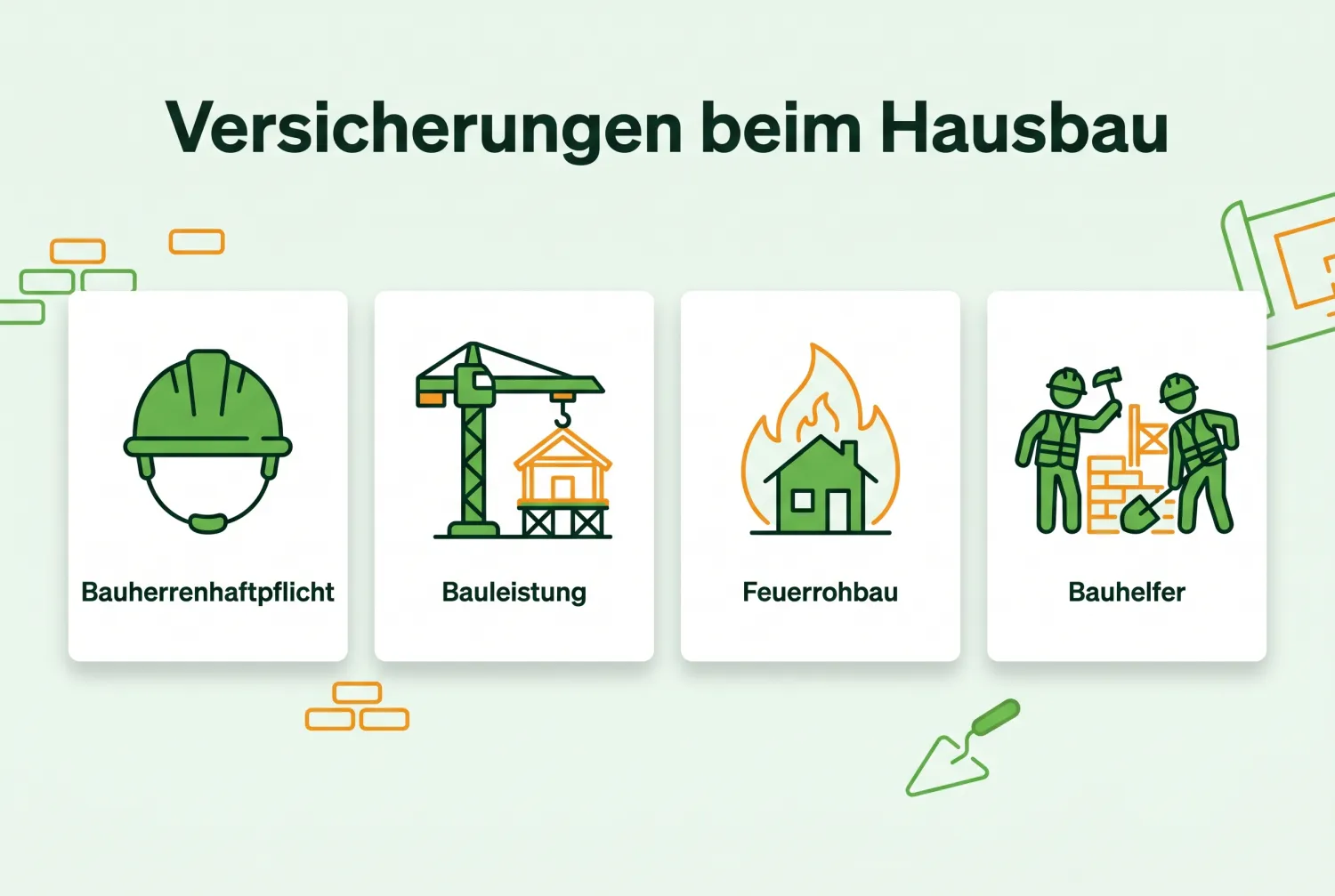 Infografik: Versicherungen beim Hausbau