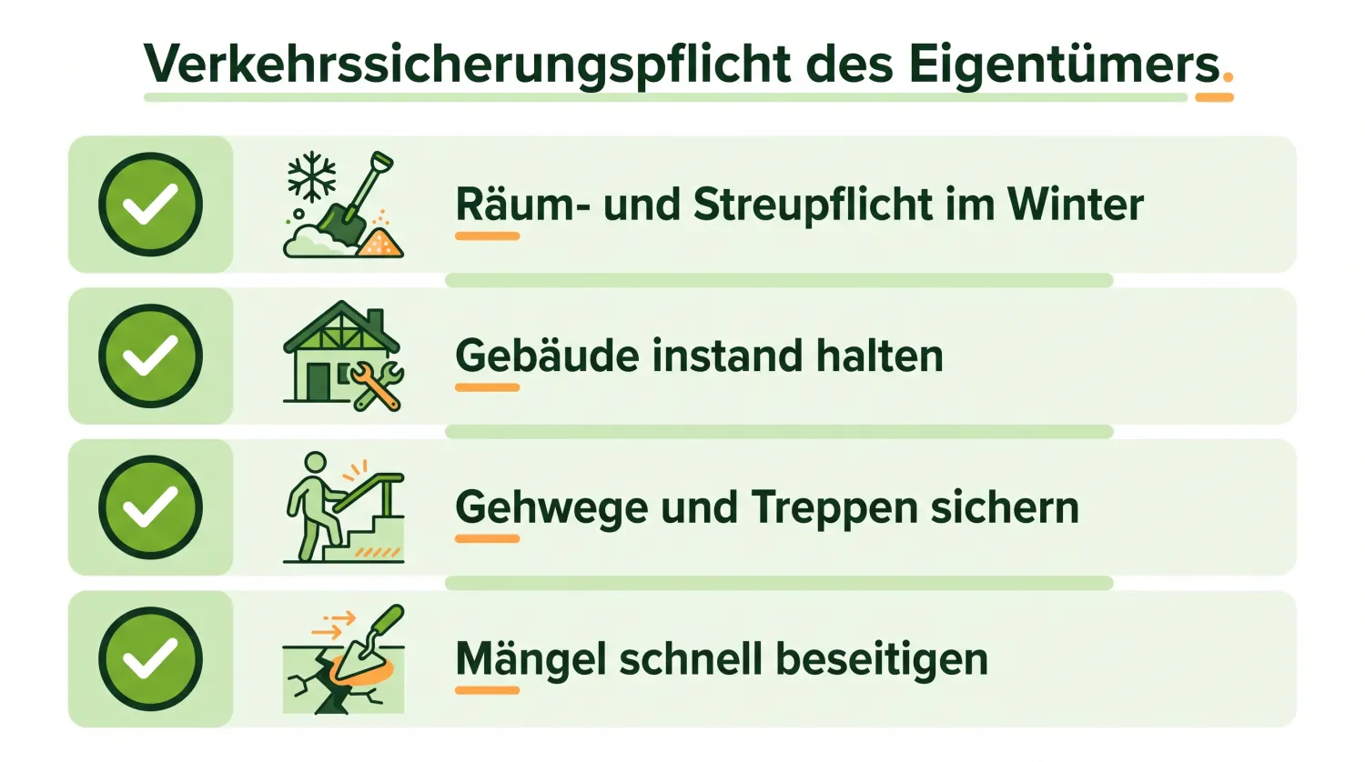 Infografik zur Verkehrssicherungspflicht des Eigentümers