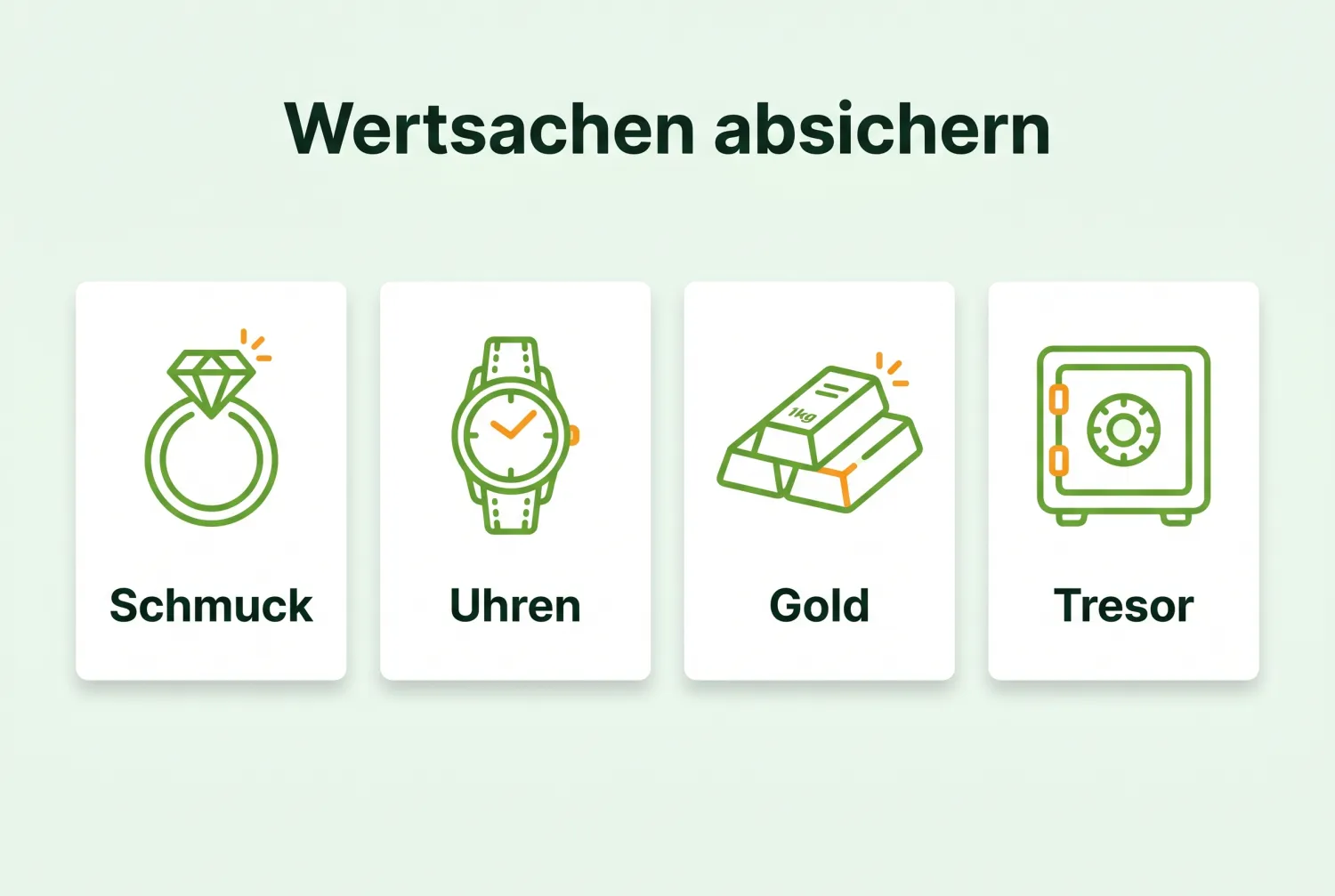 Infografik: Wertsachen absichern